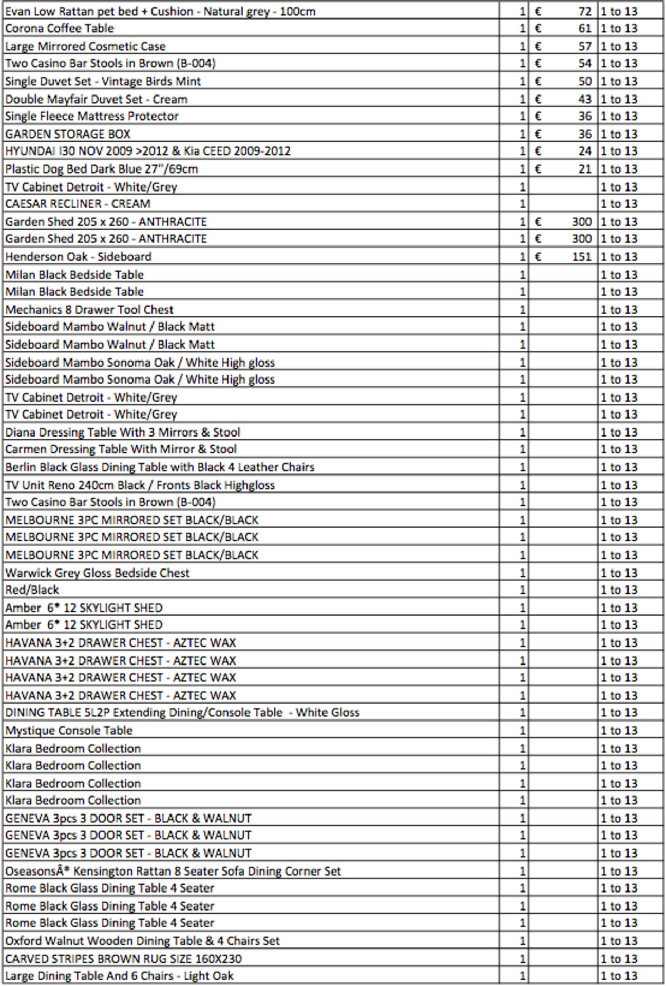 Huge Lot containing home furniture. This is a mix of return / non delivered stock items. It is - Image 7 of 13