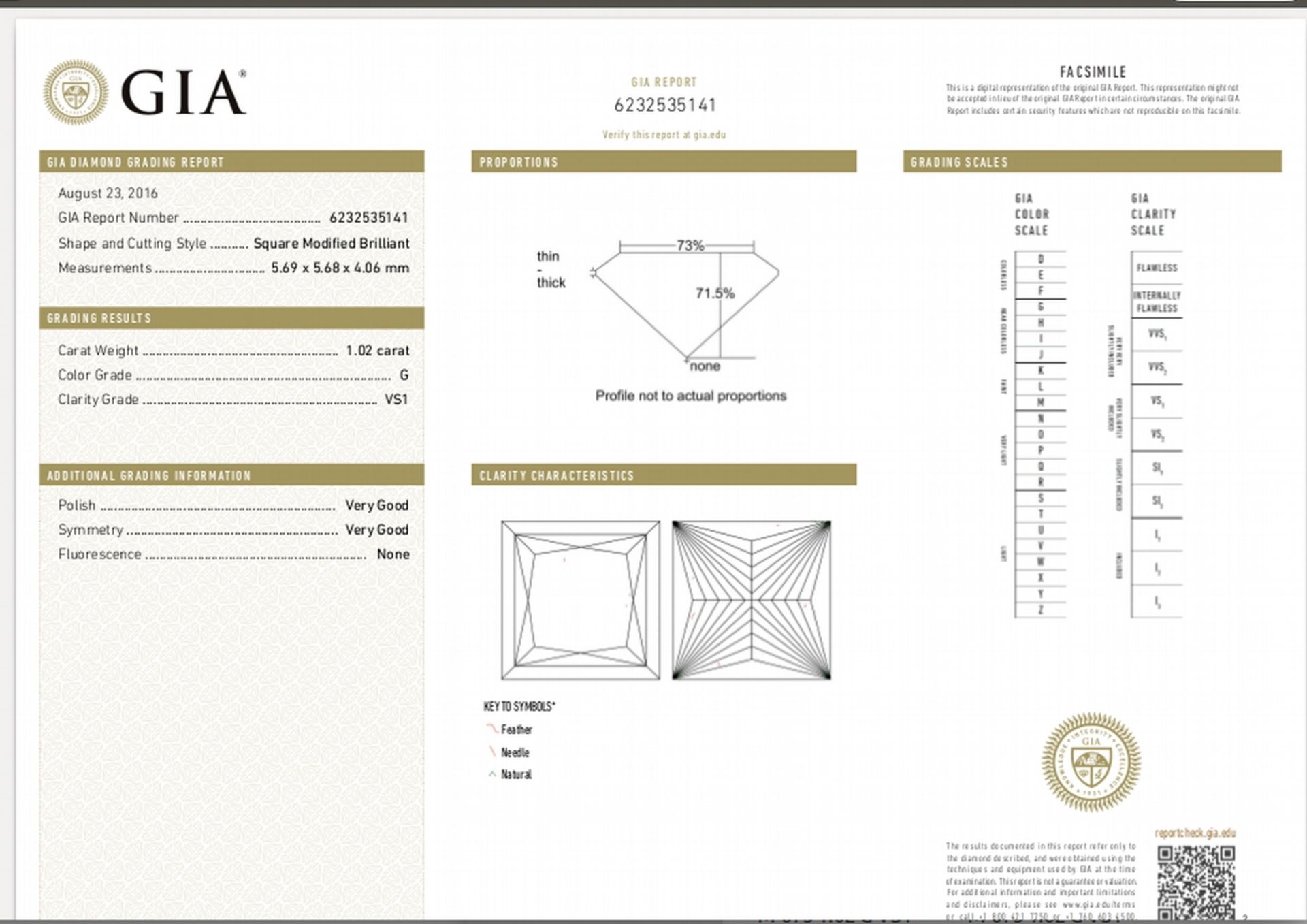 1.02ct princess cut diamond. G colour, VS1 clarity. GIA certification _ 6232535141. 5.69 x 5.68 x - Image 5 of 5