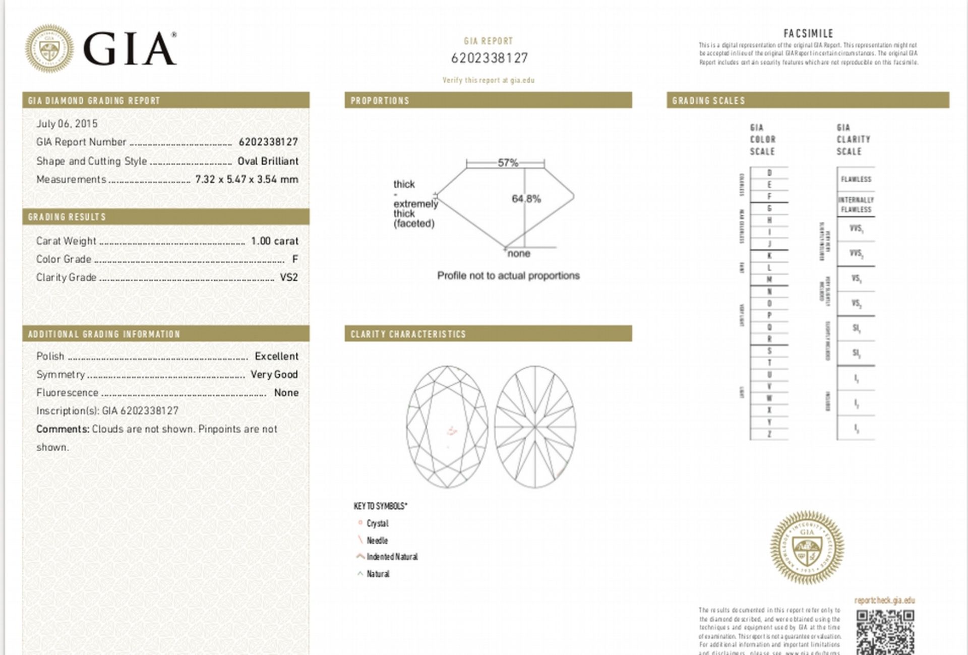 1.00ct oval cut diamond. F colour, VS2 clarity. GIA certification _ 6202338127. 7.32 x 5.47 x 3. - Image 5 of 5