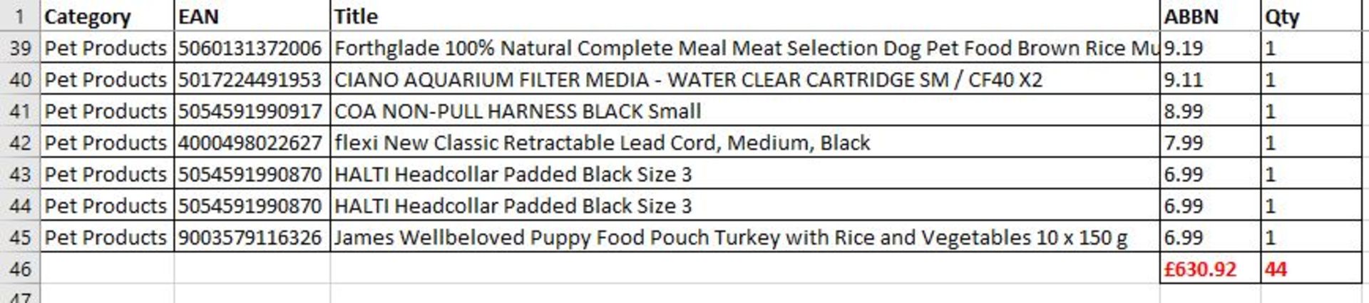 Untested Clearance Items - Pet Products - UK Brands - 44 Items - RRP £630.92 - FREE DELIVERY - Image 4 of 4