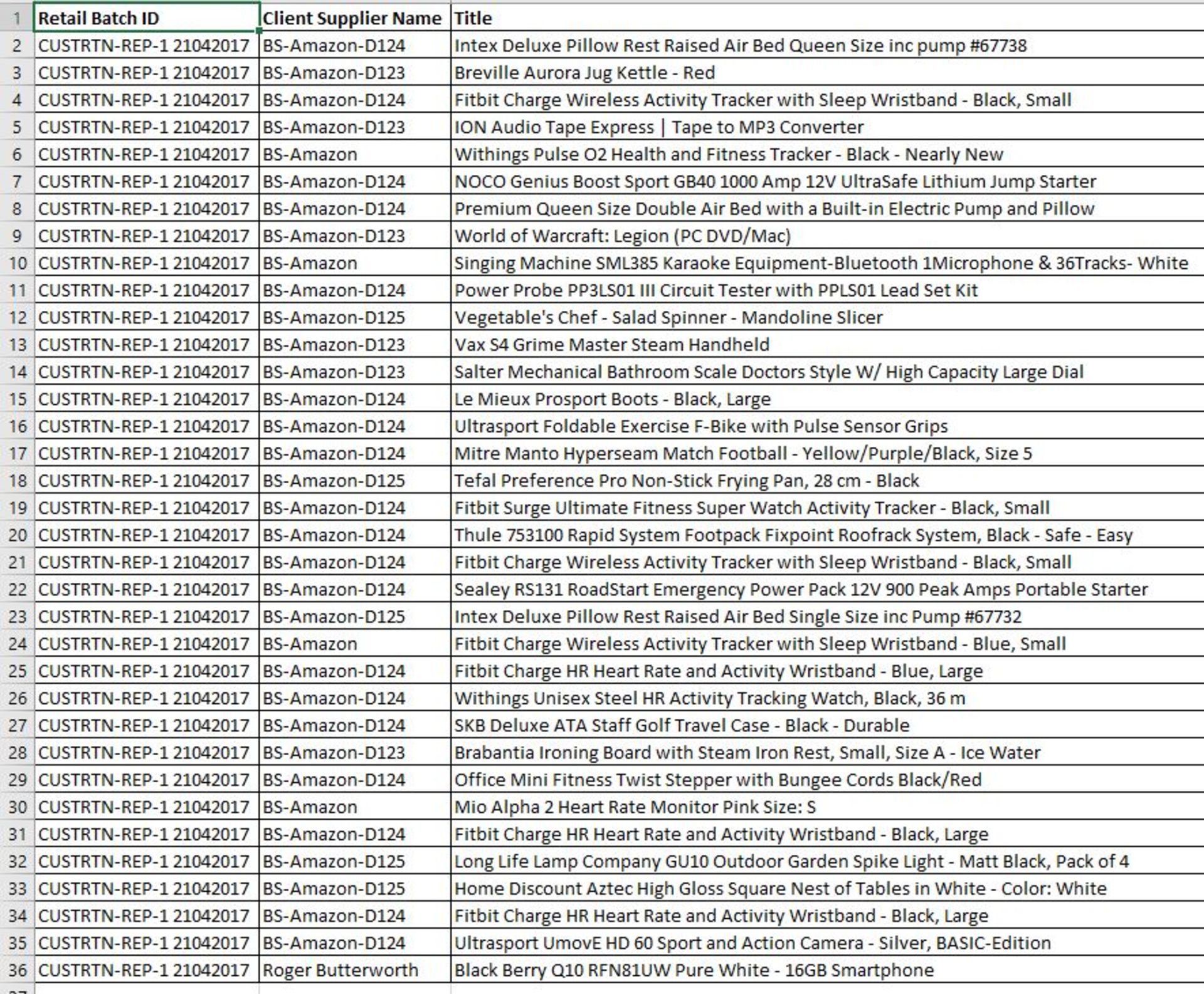 Mixed Pallet Return Items, UK Brands - Blackberry, Fitbit, Sealey, Vax ... and more - FREE DELIVERY - Image 3 of 3