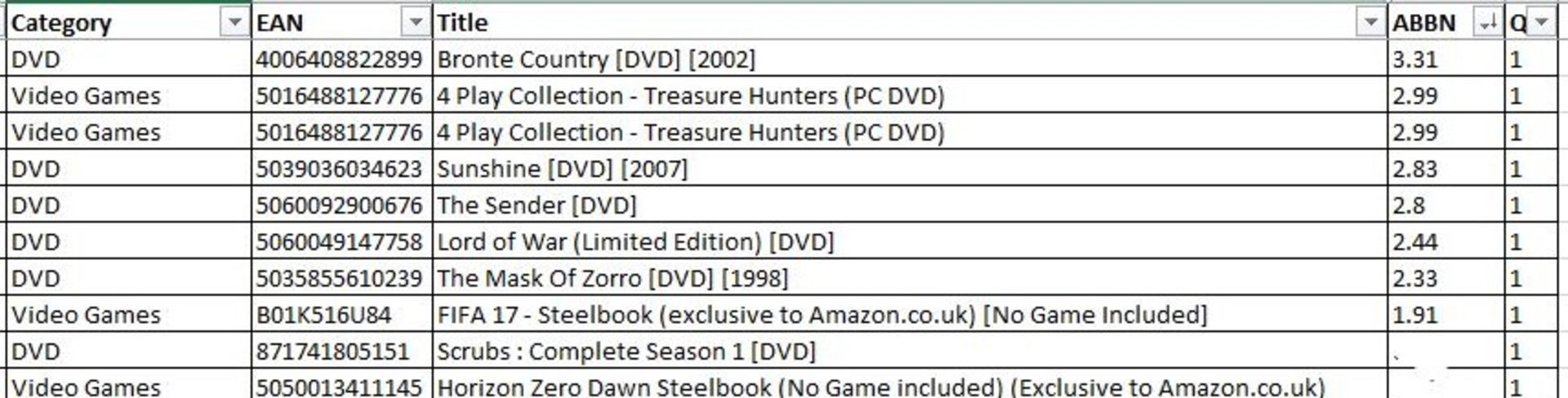 Video Games, DVD's,Blue Ray, PC, PS4, XBox 360, Nintendo Wii U.....545 Items - FREE DELIVERY - Image 17 of 17