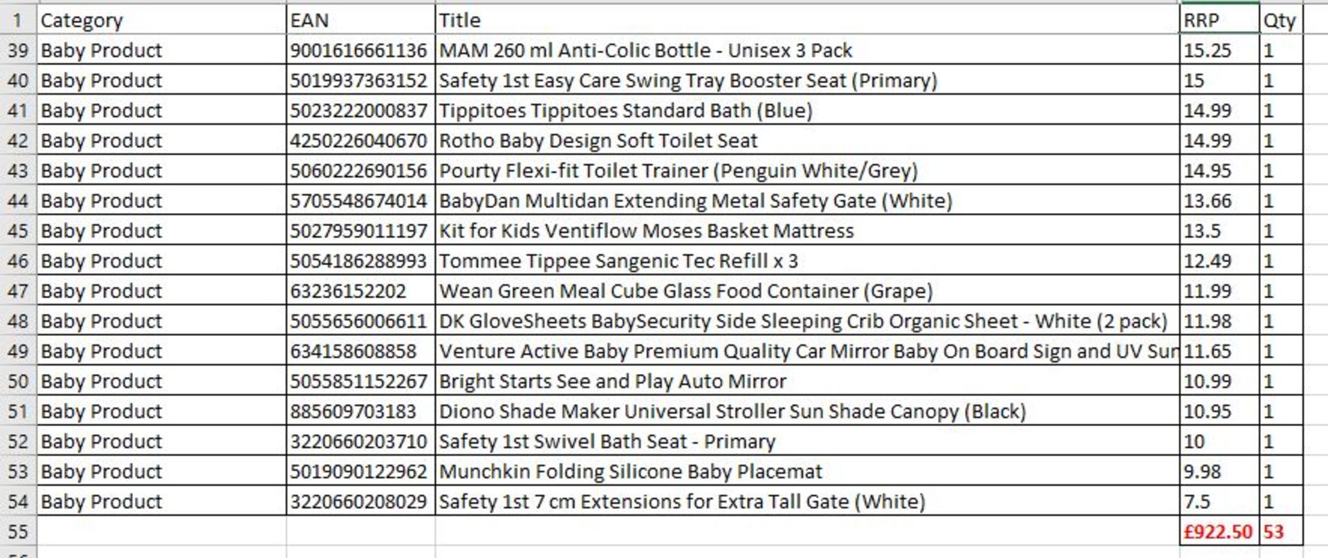 Clearance Baby Products - UK Brands - 53 Items - RRP £922.50 - FREE UK DELIVERY - Image 3 of 3