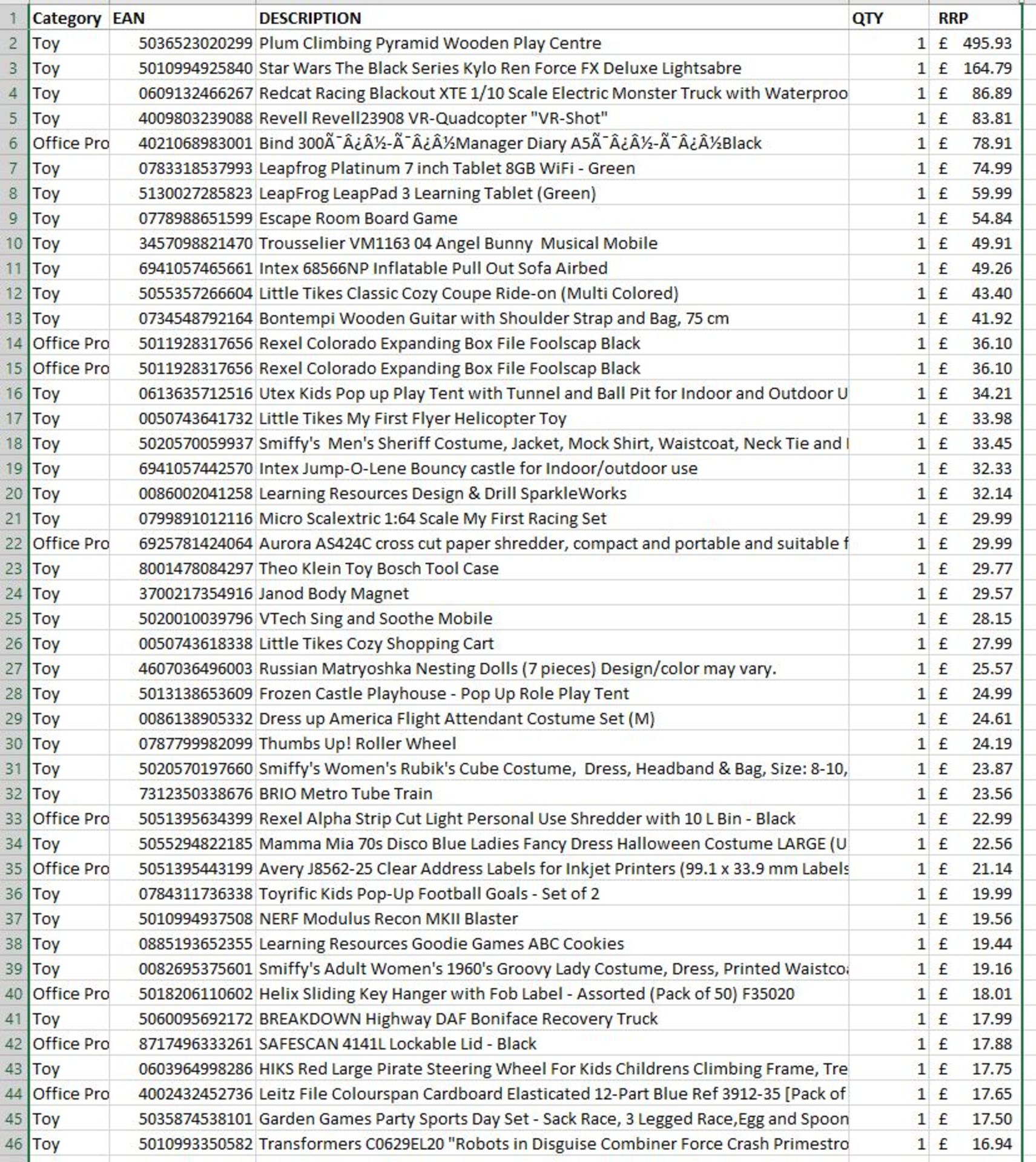 Toys & Office Products - UK Brands - 109 Items - RRP £2,700.70 - FREE DELIVERY - Image 2 of 4