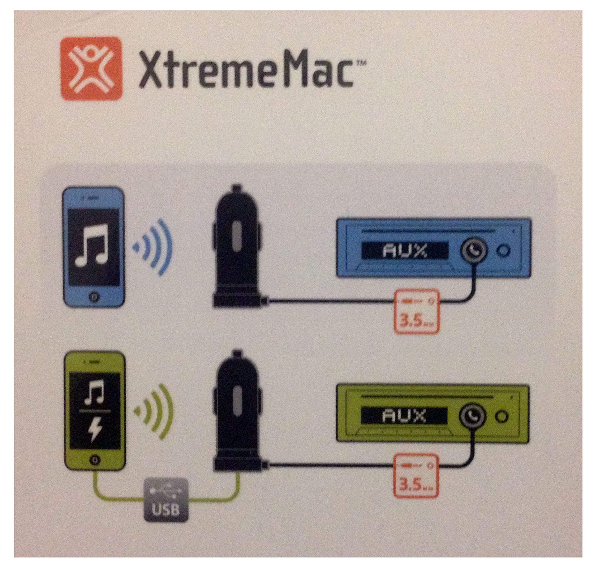 Lot of 24 Units-XtremeMac InCharge Auto Bluetooth IPU-IAB-13 Bluetooth Car Charger for 32 pin