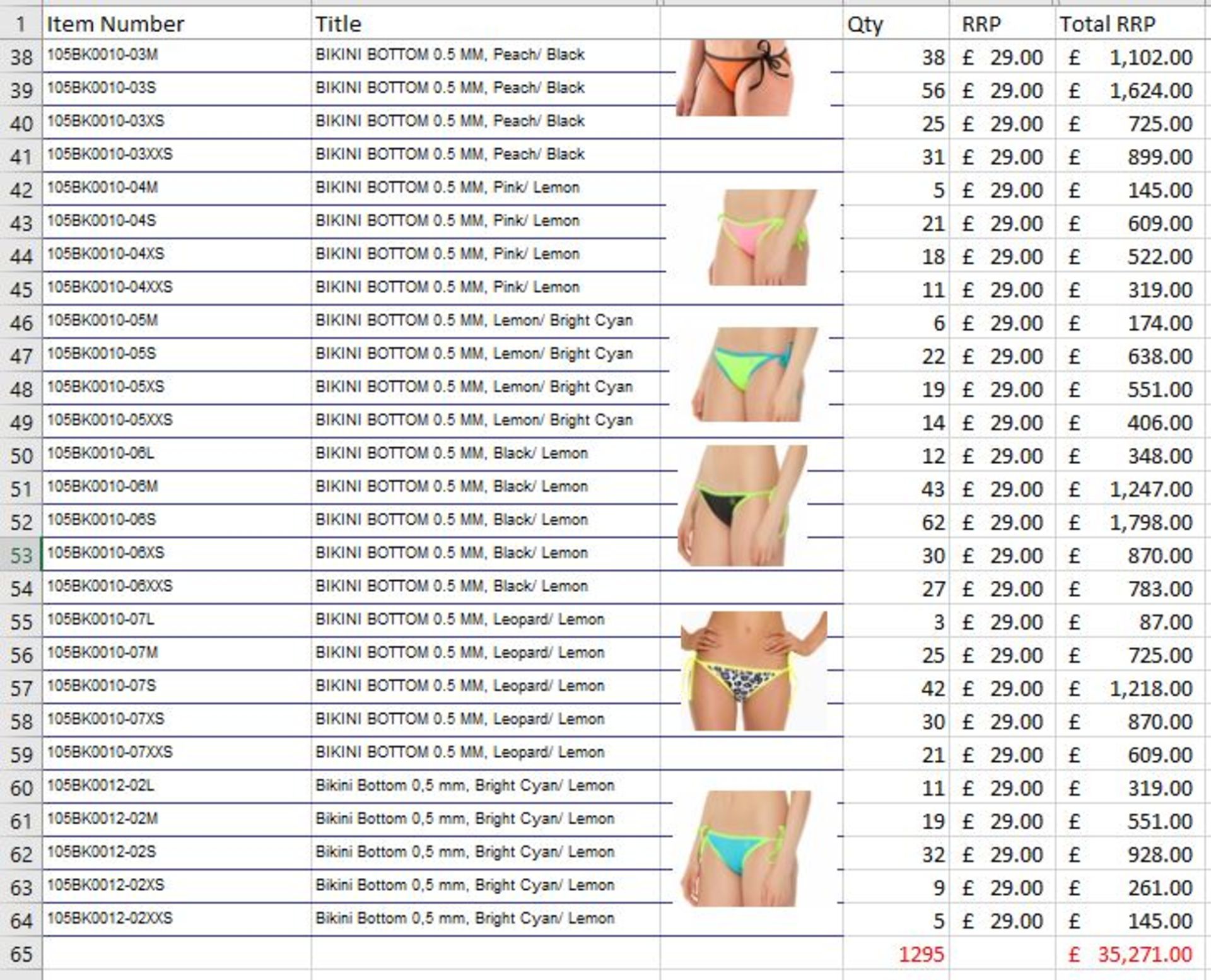 New & Sealed Packaging - Swim Wear - UK Brands - 1295 Items - RRP £35,271.00 - FREE DELIVERY - Image 4 of 8