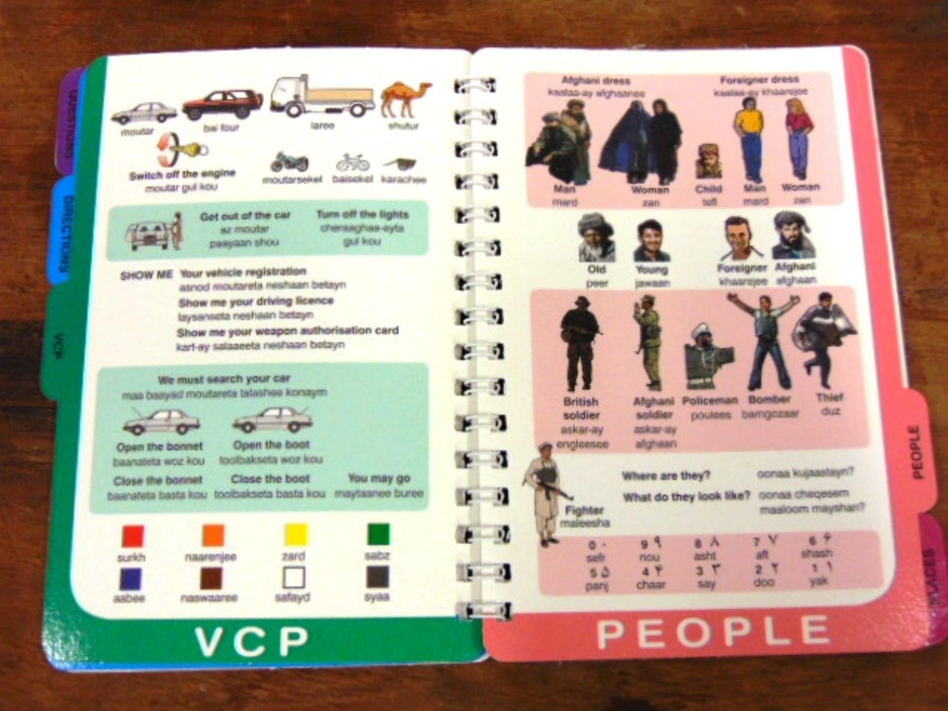 OP HERRICK Afghanistan Language Card - Image 5 of 8