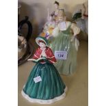 A group of three Royal Doulton lady figurines to include 'Christine',
