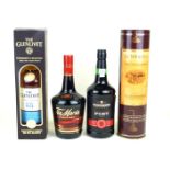 4 bottles mixed Lot of Malt Whisky,