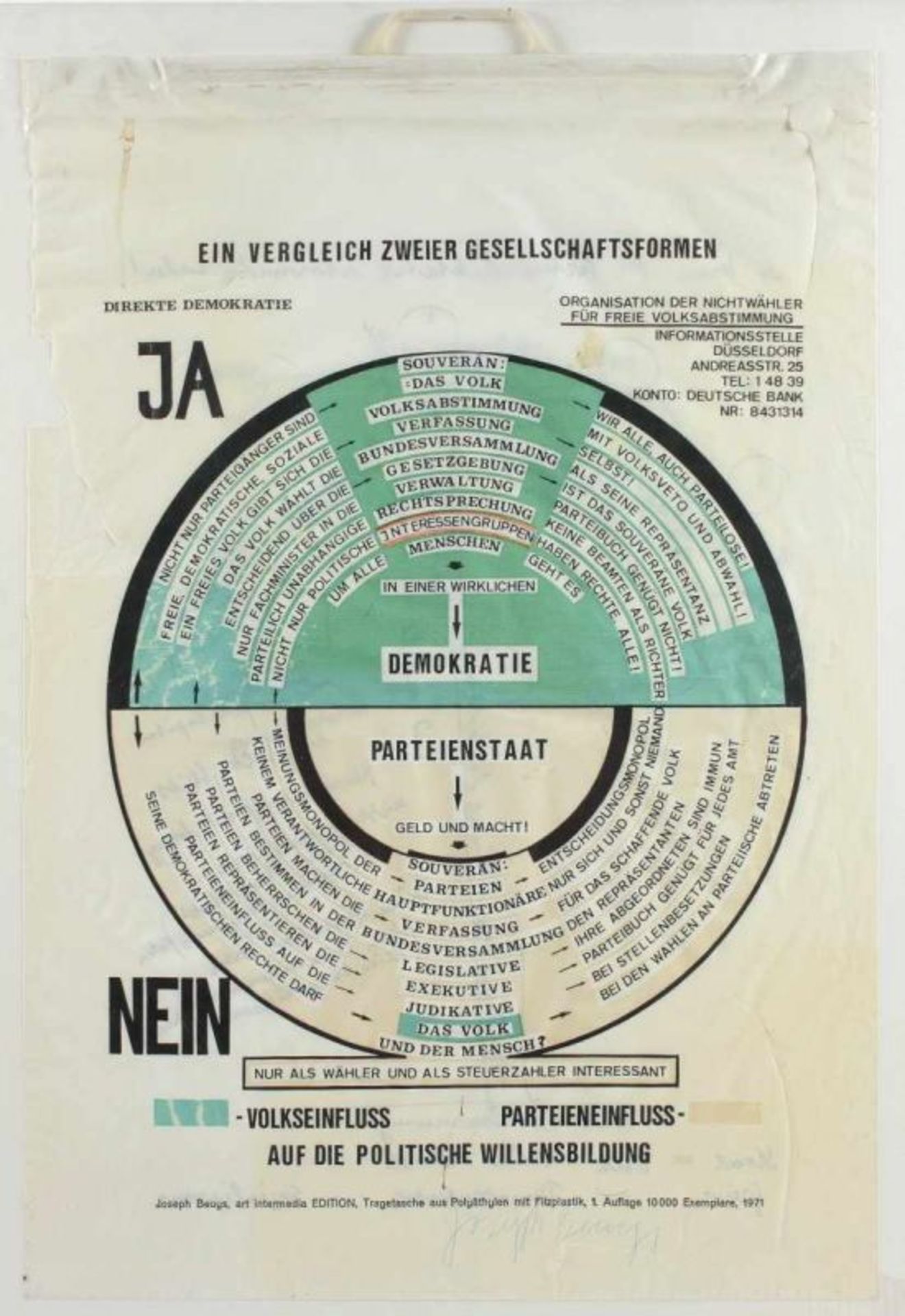BEUYS, Joseph, "So kann die Parteiendiktatur überwunden werden", 1971. PE-Tragetasche, 76,5 x 51,5