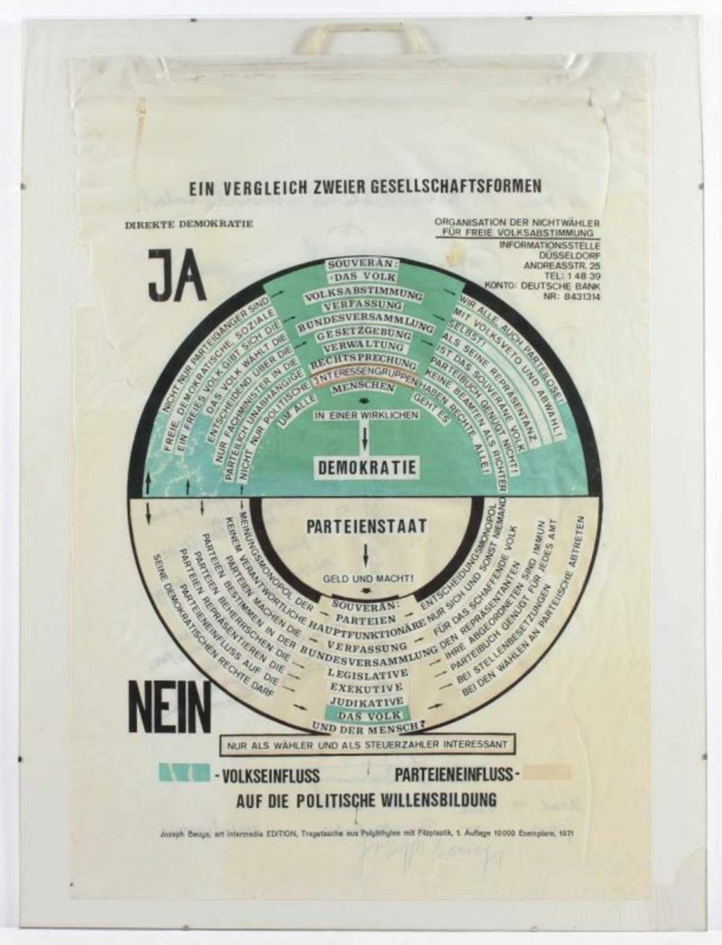 BEUYS, Joseph, "So kann die Parteiendiktatur überwunden werden", 1971. PE-Tragetasche, 76,5 x 51,5 - Image 4 of 4