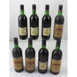 Eight bottles of Jumier Condestable Tinto Reserve 1985 (8).