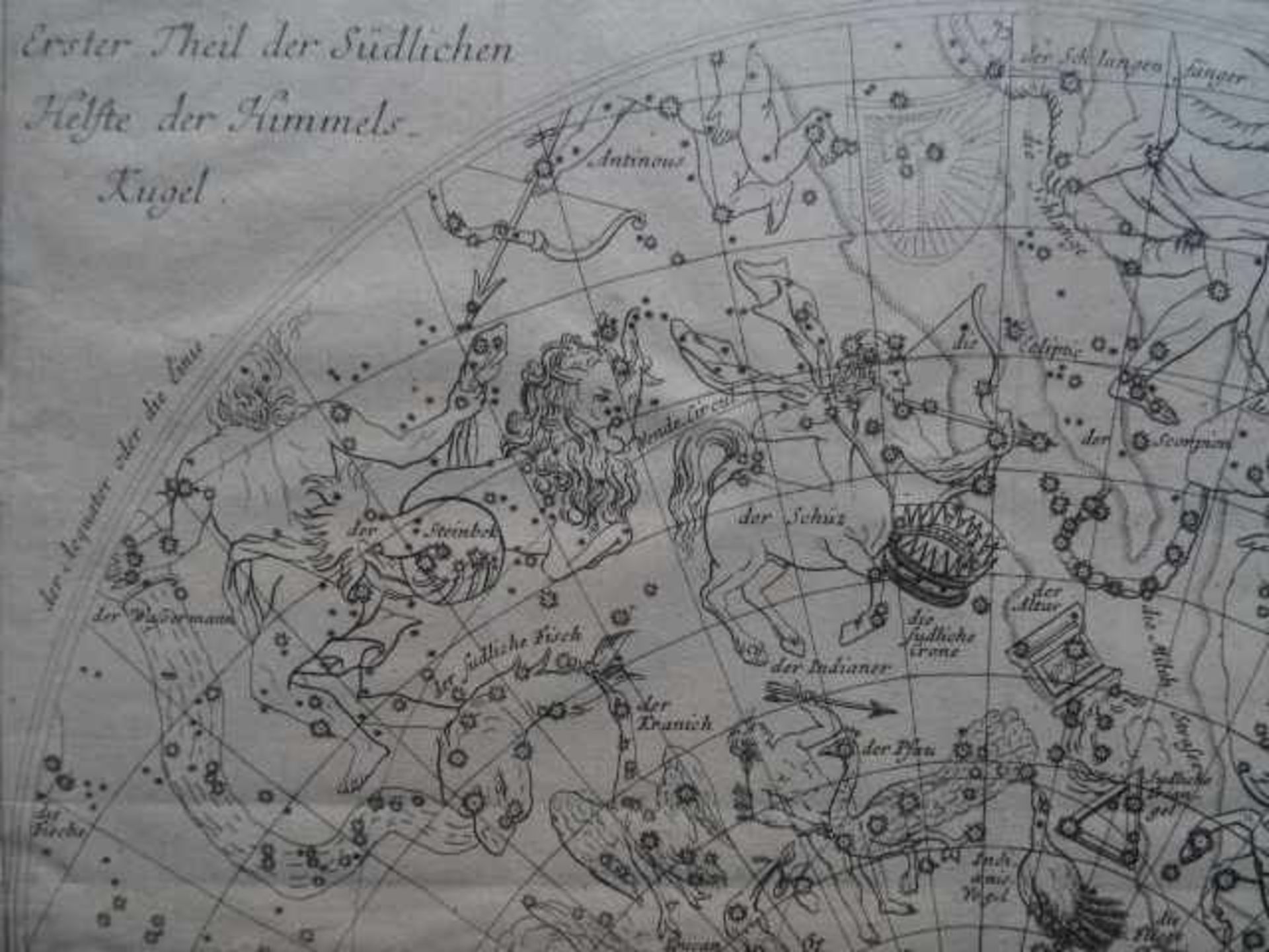 Himmelskarten.- Südliche Helfte der Himmels-Kugel. Kupferstich um 1780. 28 x 28 cm. Oben rechts - Bild 2 aus 5