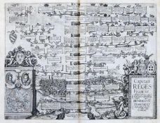 Albizzi, A.Principium christianorum stemmata. Augsburg, Custos, 1608. 6 unn., 45 num. (22