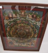 THANGKA 2, polychrome Seide/Leinen, hinter Glas gerahmt; Tibet 19. Jahrhundert Mittig