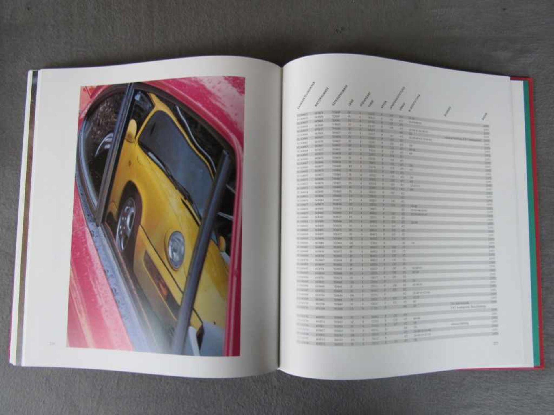 Sehr seltenes Porsche Carrera RS Buch limitierte Auflage nummeriert Dr. Thomas Gruber und Dr. Georg, - Image 7 of 8