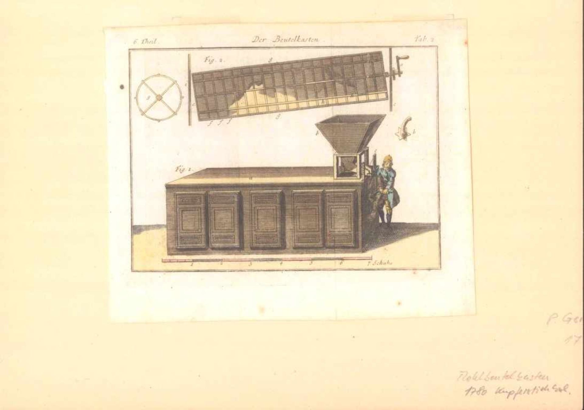 Joseph Wagner (1706-1780) Berufe- Landwirtschaft und MühlenDreschmühle, sowie Rütelsieb- - Bild 2 aus 6