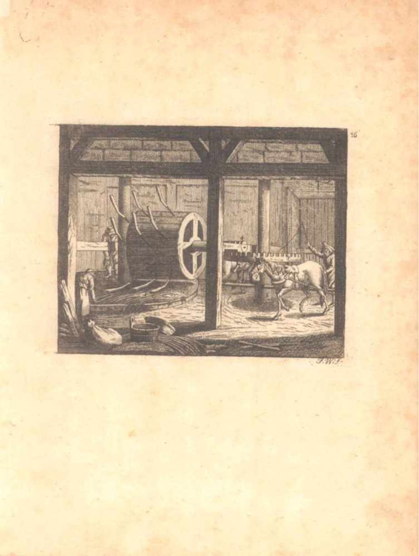 Joseph Wagner (1706-1780) Berufe- Landwirtschaft und MühlenDreschmühle, sowie Rütelsieb- - Bild 3 aus 6