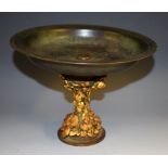 A 19th century gilt and verdigris patinated bronze comport, dished top,