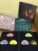Mellon Collie And The Infinite Sadness RRP £118.99
