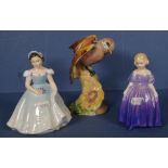 Two Royal Doulton girl figurines