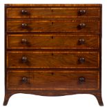 The early 19th Century mahogany and inlaid secretaire chest of Derwent Coleridge (Son of Samuel