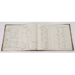 An accounts ledger for the Clan Line passenger ship 'SS Clan Chisholm':,