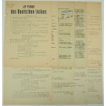 3.1.) Urkunden / Dokumente Volksgerichtshof - Beglaubigte Urteils-Abschriften.Diverse, u.a. auch