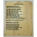 4.2.) Effekten / Ausrüstung Großbritannien: U-Boot Maschinen-Tafel.Kunststoff, mit Beschriftung.