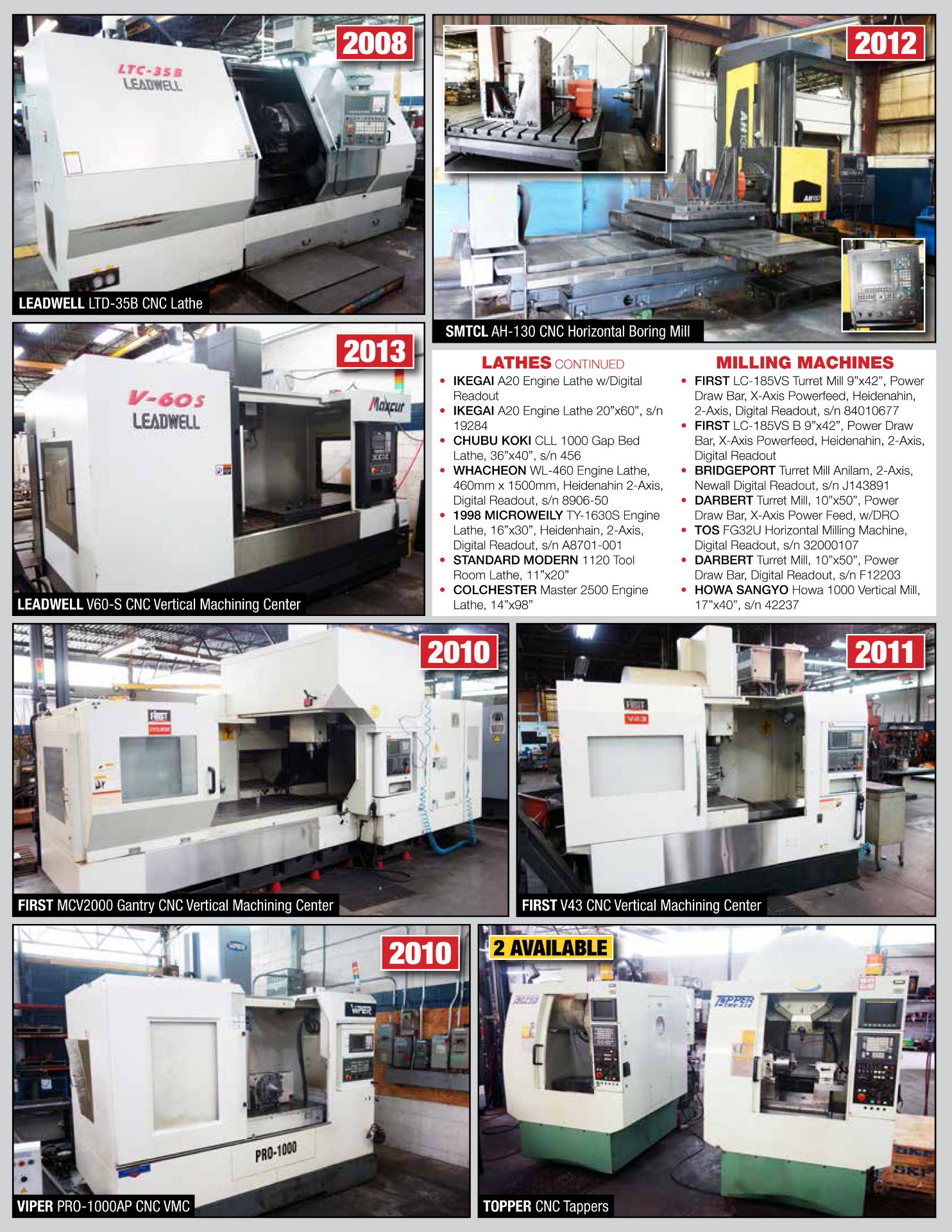 Upcoming On-Site/Online Auciton - 7/11 10am EDT - LATE MODEL CNC MACHINING EQUIPMENT FEATURING CNC - Image 3 of 6