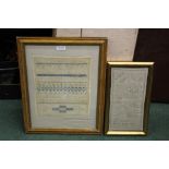 Victorian Sampler, dated 1862, together with another sampler, (2)