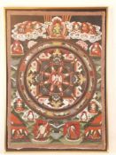 Mandala-Thangka - Tibet/Nepal, 19./20. Jh., Malerei in Gouachefarben auf Tuch, konzentrisches