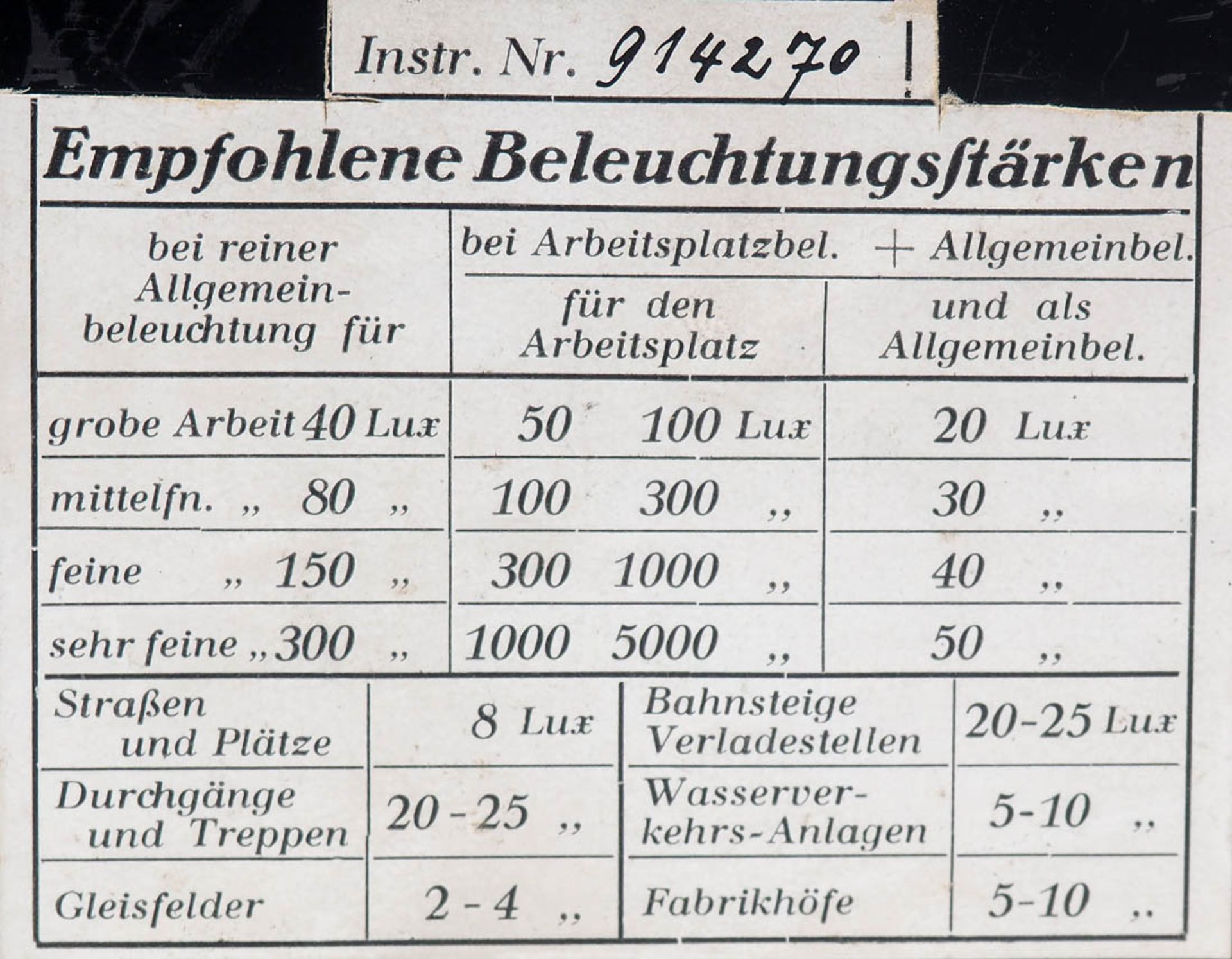 Luxmeter Im Originalkarton, mit Gebrauchsanweisung. - Bild 4 aus 4