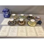 Victoria & Albert Museum, William Morrison Collection 6 cups and saucers with certificates, Wade