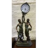 Reproduction French Swinging Mantle Clock with two lady harvesters- 30" high.