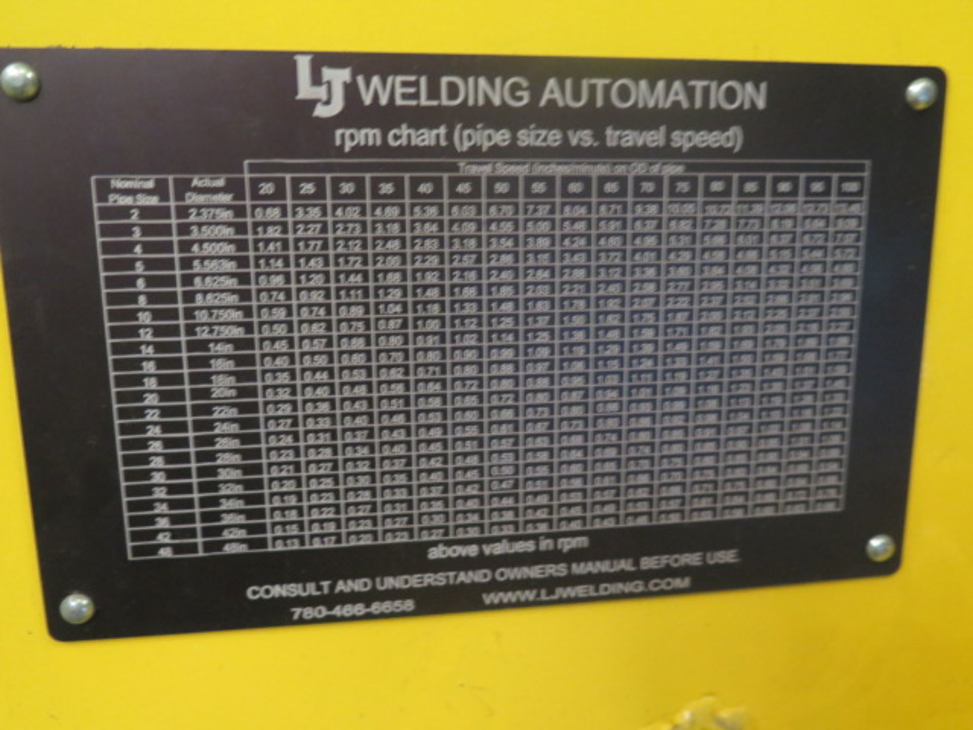 2015 L.J. Welding Automation mdl. 30P-200 Welding Positioner s/n 247 w/ 5400 Lb Cap @ 0”, 770 Lb @ - Image 5 of 10