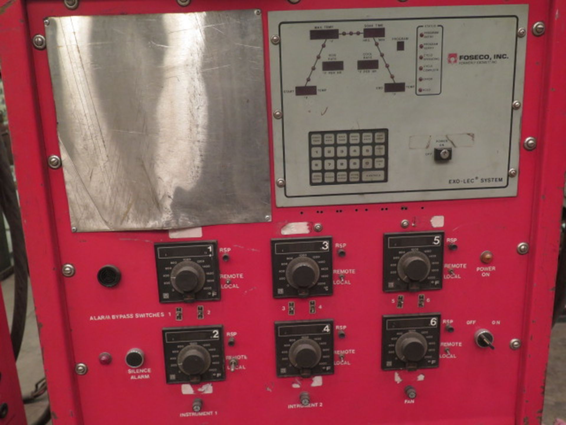 Fesco Heat Treat Division XLO/LEC System “6-Point Controller Slave” 120kW 6-Station Blanket Heater - Image 3 of 4