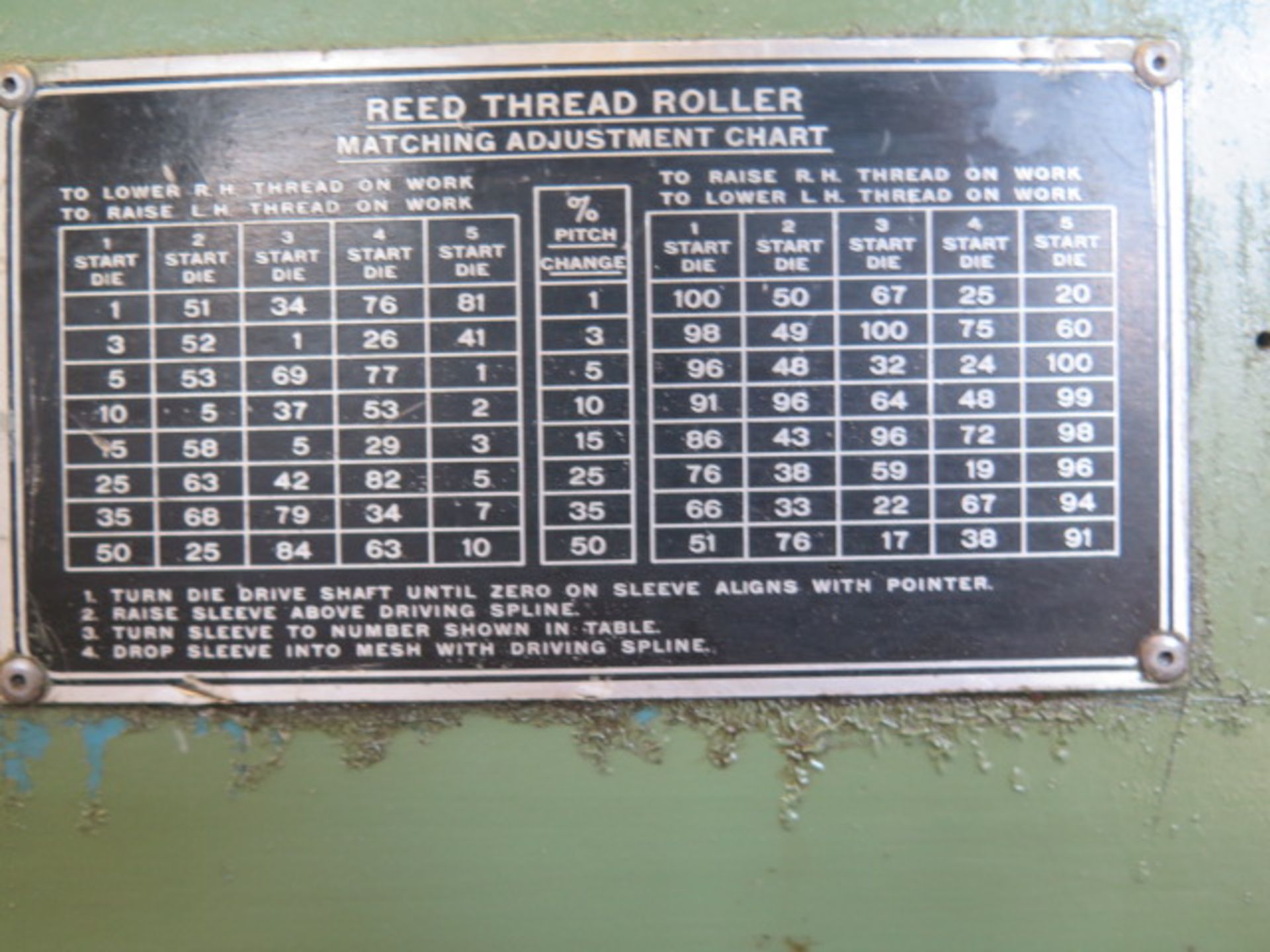 Reed-Rico A-22 3 ¾” Cap. 3-Die Cylindrical Thread Rolling Machine s/n A22-487 - Image 9 of 10