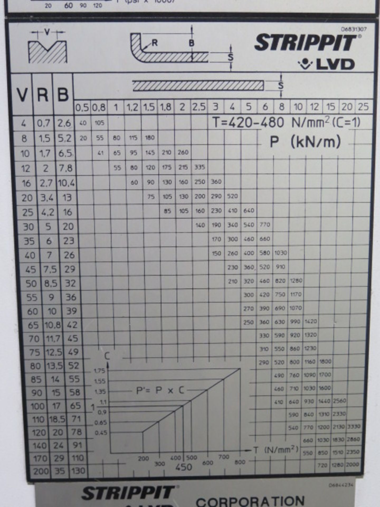 2000 Strippit LVD Type 90 BH 08 CADMAN-CNC “PPEB 90/08” 90 Ton x 8’ CNC Hydraulic Press Brake w/ LVD - Image 16 of 17