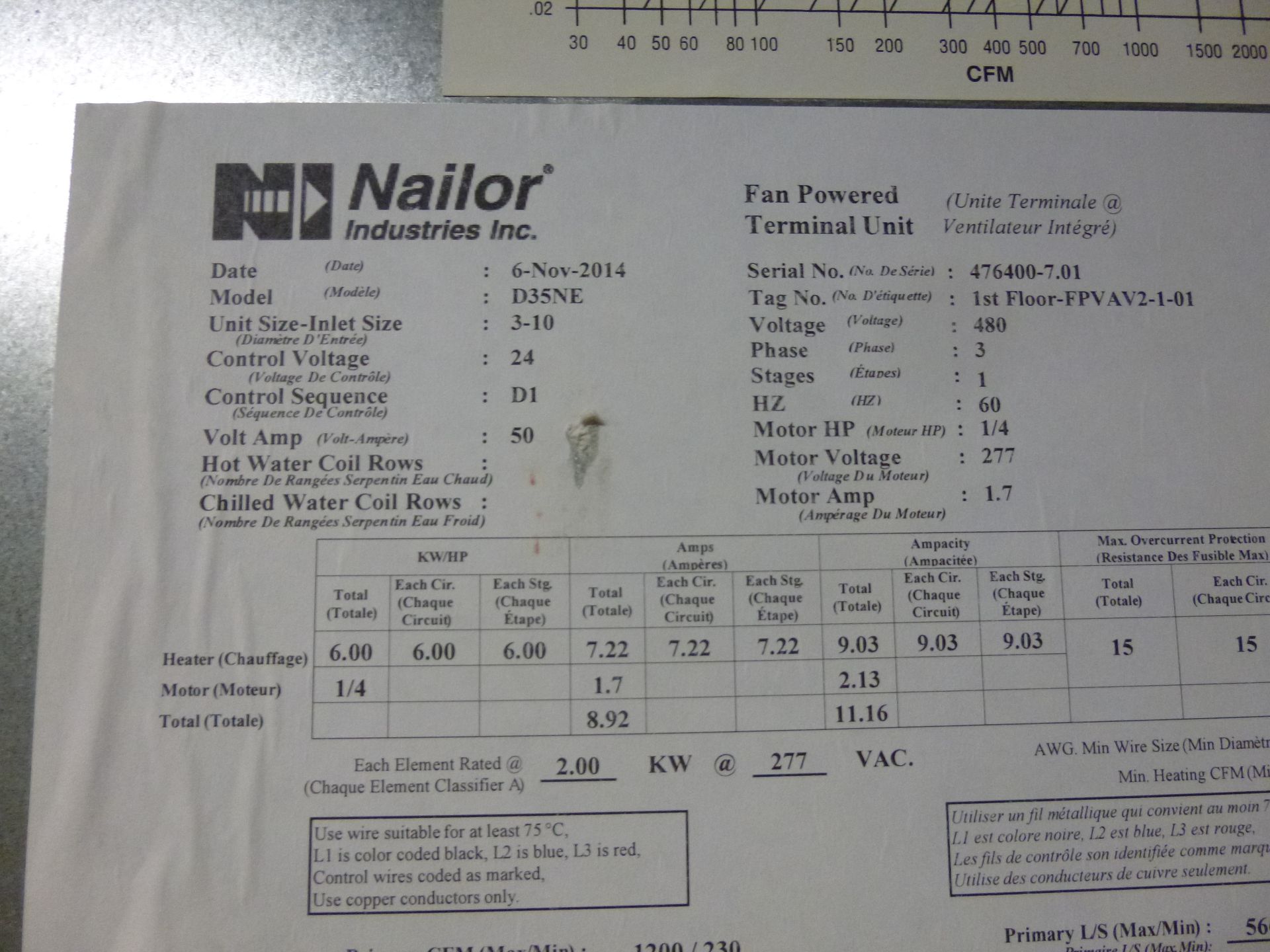 Nailor Model D35NE Fan powered terminal duct unit with electric heating booster, 480v, 3 phase, - Image 2 of 2