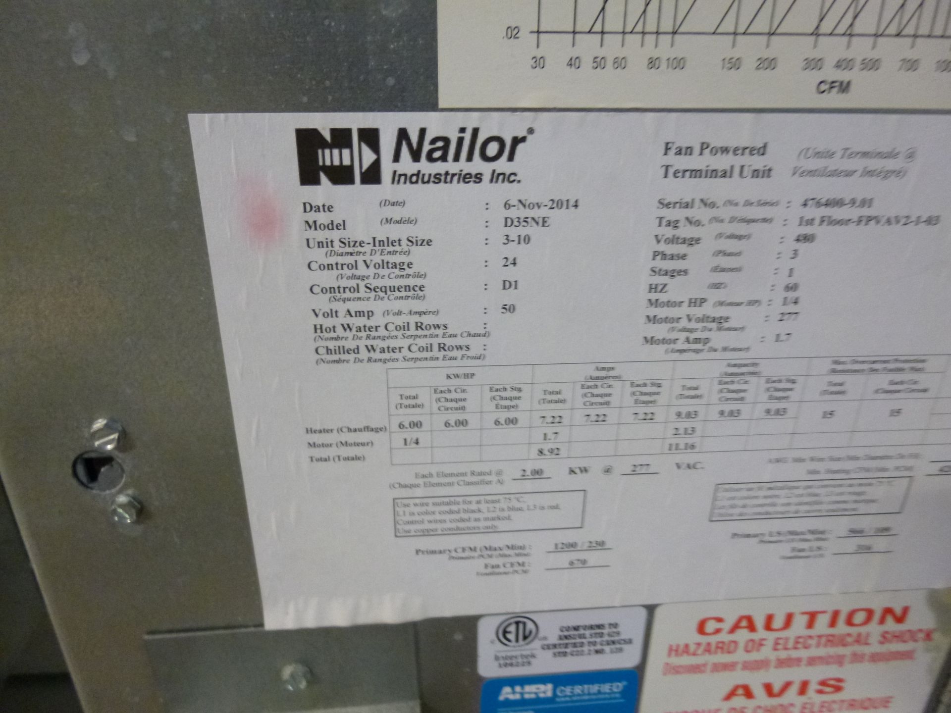 Nailor Model D35NE Fan powered terminal duct unit with electric heating booster, 480v, 3 phase, - Image 2 of 2