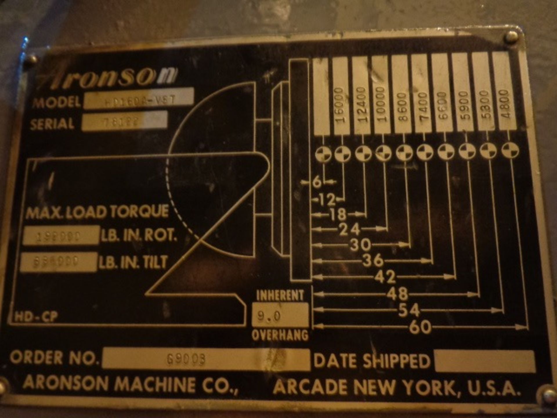 Aronson HD160A- VST Welding Positioner 16,000 lbs Capacity - Image 8 of 14