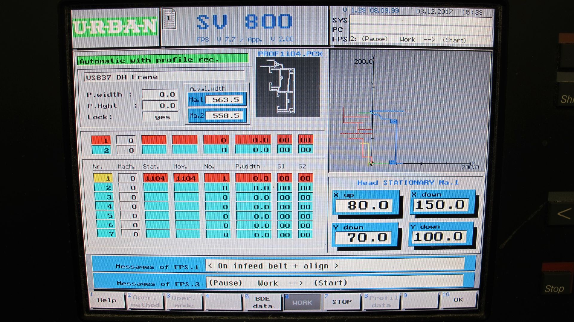 1999 URBAN MOD SV800-215M 4 CORNER CLEANER W/CONTROL PANEL, S/N 80075/1 - Image 11 of 11