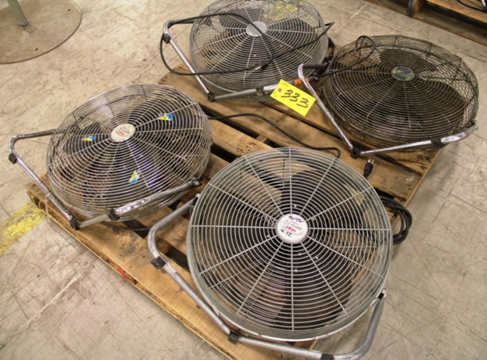 COOL WORKS ELECTRIC FANS