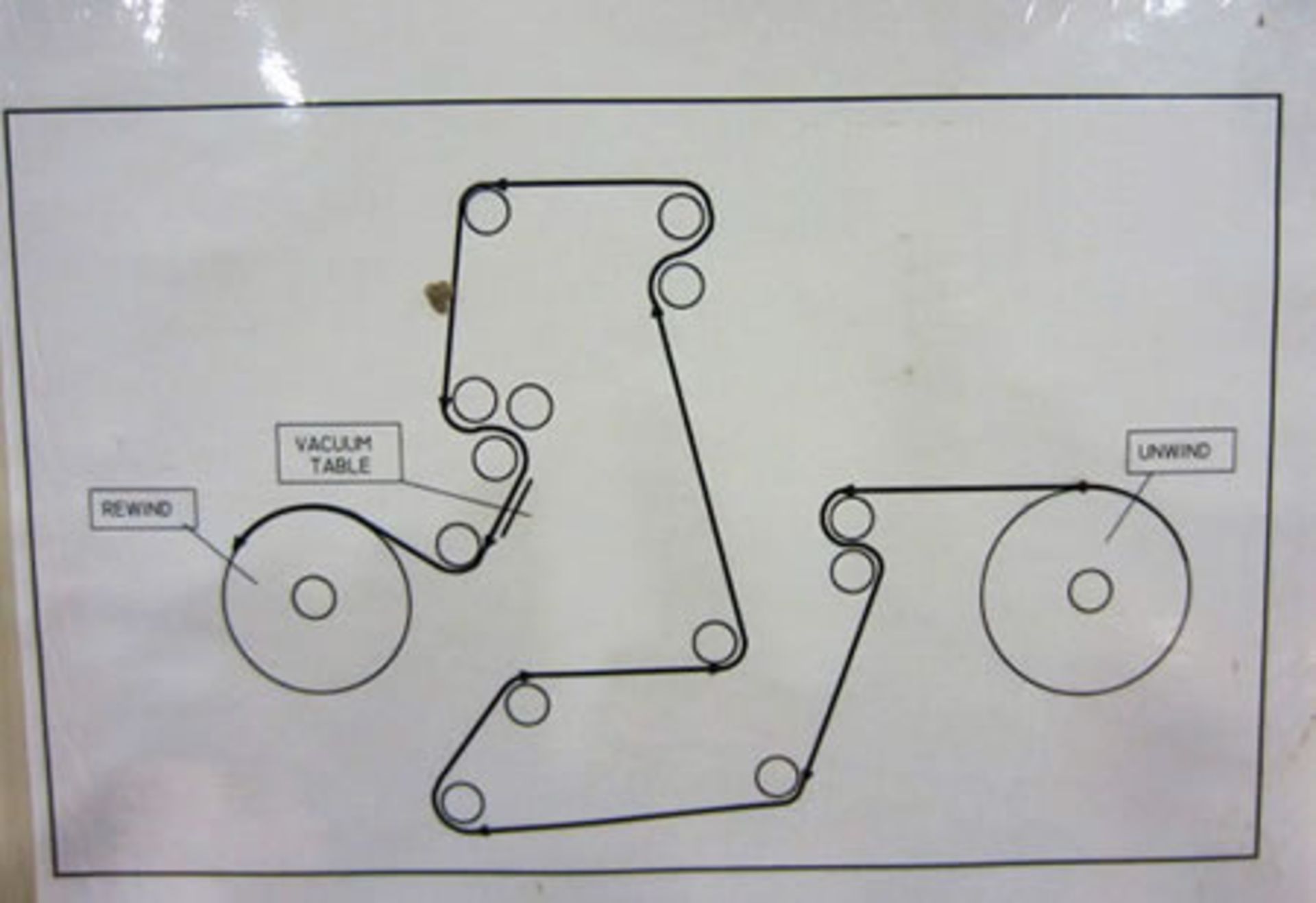 1980's Alan Duffy Inspection Rewinder - 51" web width, 32" diameter integral unwind with disc - Image 6 of 6