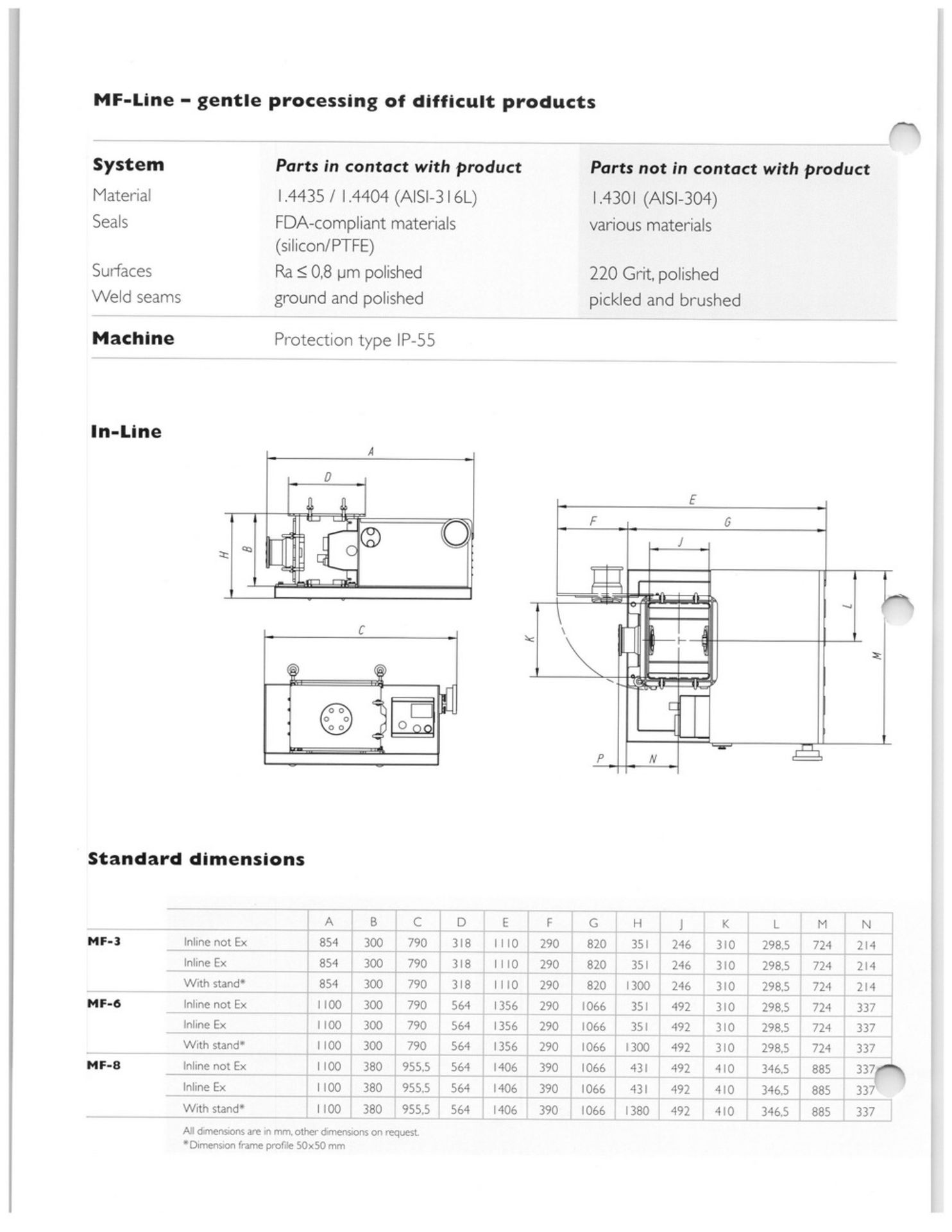 Frewitt Stainless Steel Oscillating Granulator, Model MF6 - Image 12 of 13