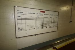 (10) Wall Mounted White Boards