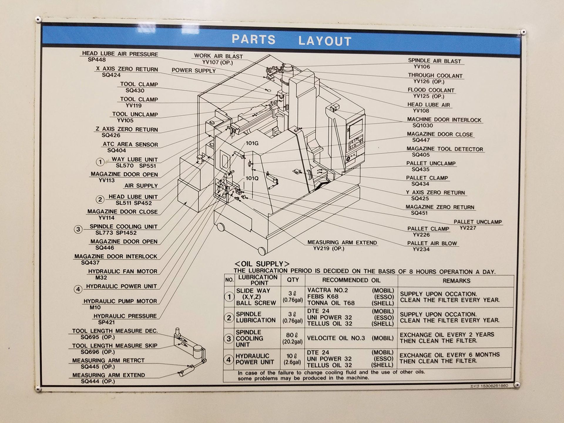 1992 MAZAK FJV-25 CNC VERTICAL MACHINING CENTER, S/N 134677, TRAVELS: 10.04/20.08'` X-AXIS, 40. - Image 12 of 17