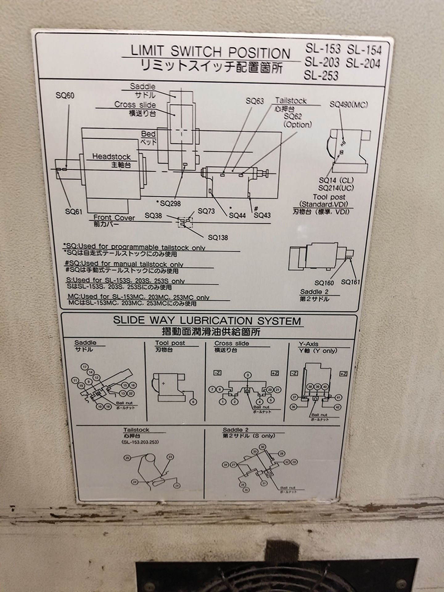 1996 MORI-SEIKI SL-253BMC CNC LATHE, S/N SL250BG2641, 10-HEAD HORIZONTAL TURRET CHUCK, 10-TURRET - Image 12 of 12