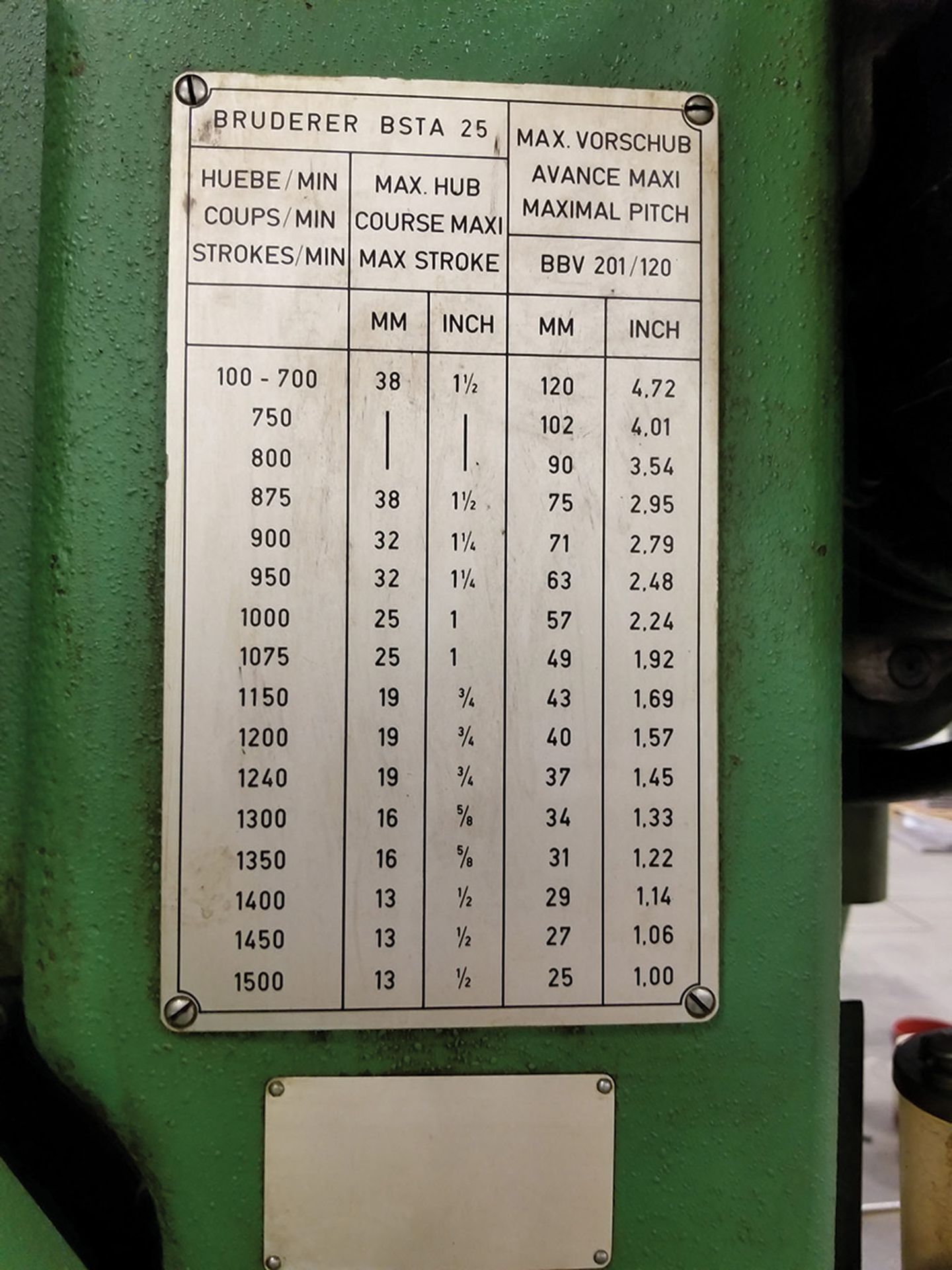 BRUDERER BSTA 25 PUNCH PRESS, MALFUNCTION DETECTOR, 25-HP GE MOTOR, 21 X 21 T-SLOTTED TABLE, 21'`W X - Image 7 of 7